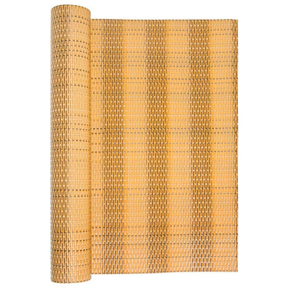 Paravento da Balcone Marrone Chiaro 400x100 cm in Polyrattan